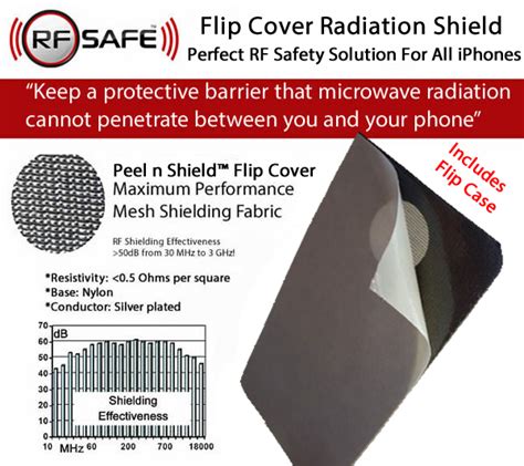 Peel n Shield™ D-I-Y Cell Phone Radiation Shields