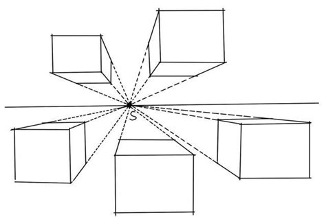 Computer Graphics Concepts (Part 1) | by Echo Yin | Women in Technology | Aug, 2023 | Medium