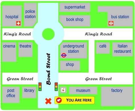 recursos EDUCATIVOS para casa : GIVING DIRECTIONS dar indicaciones