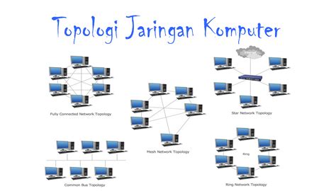 Apa Yang Dimaksud Topologi Jaringan - Homecare24