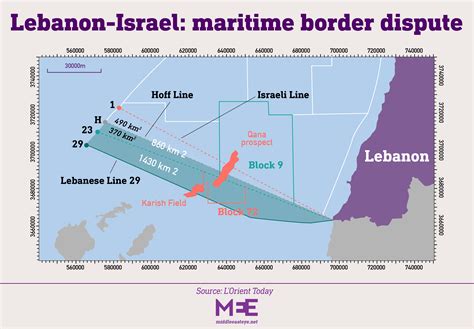 Karish gas field: Are Lebanon and Israel preparing for war? | Middle ...