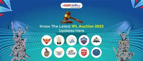 IPL Auction 2024 - Date, Time & Venue | IPL Auction Updates