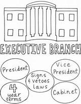US Government Coloring Pages By Jacy Schrougham  TPT sketch template