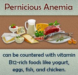 Pin on health ~ PERNICIOUS ANEMIA My life of hell