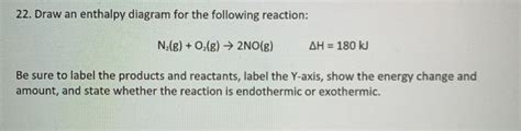 Solved 22. Draw an enthalpy diagram for the following | Chegg.com