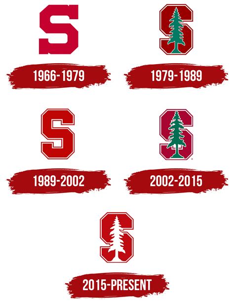 Stanford Cardinal Logo, symbol, meaning, history, PNG, brand
