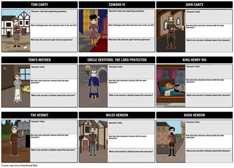 The Prince and the Pauper Characters in a character map TOM CANTY TOM'S ...