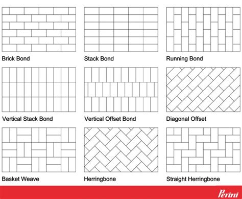 Tiles Talk: Avoid the Top 4 Subway Tile Mistakes - Perini