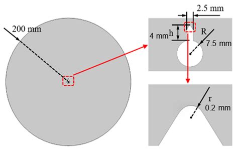 Applied Sciences | Free Full-Text | A Numerical Simulation Study on DC Positive Corona Discharge ...