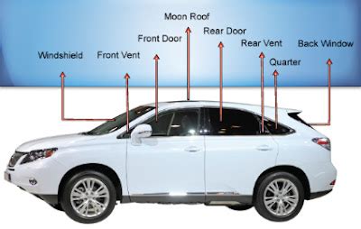 "LOW PRICES" Edmonton Windshield Service a division of Glass Masters