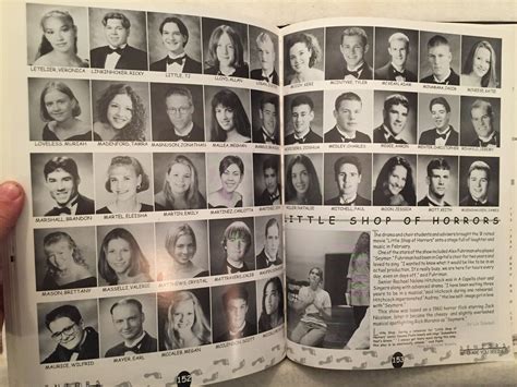 1999 Capital High School Annual Yearbook Boise Idaho ID | eBay