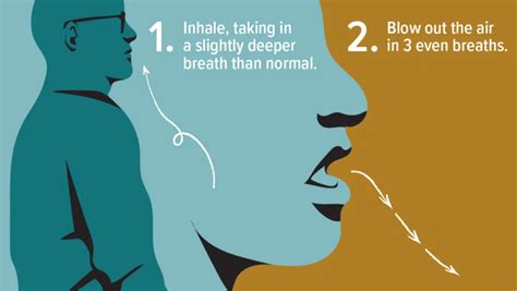 5 Breathing Exercises for COPD Patients