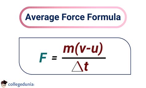 Average Force Formula: Definition & Solved Examples