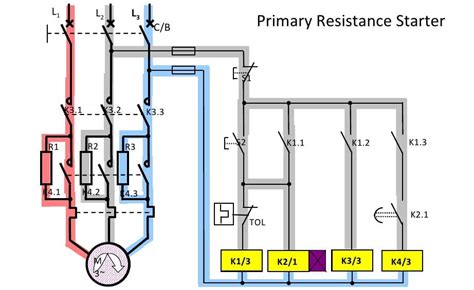 Electrical Motor Starter Circuits Instrumentation Tools