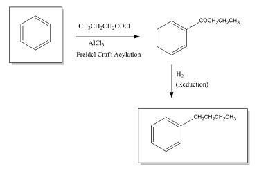 Explain reasonable routes that would lead to the synthesis of the ...