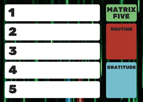 Reusable Printable: Creating a Matrix-Five Action Planner for Daily Use