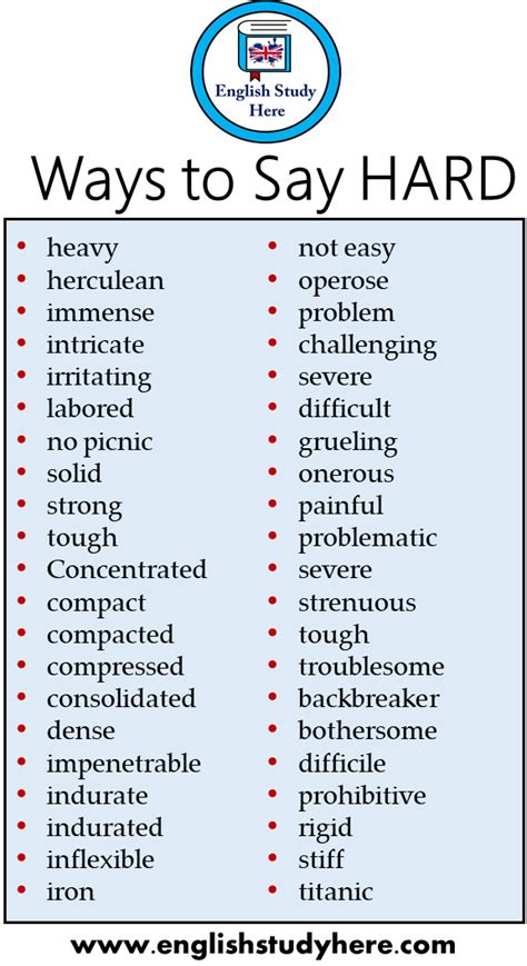 +40 Ways to Say Hard in English - English Study Here