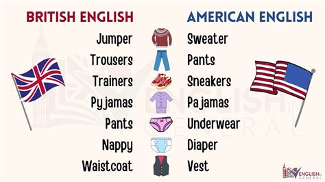 BRITISH ENGLISH vs. AMERICAN ENGLISH - 50 DIFFERENCES - YouTube