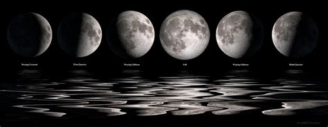 Phases of the Moon Painting by Jerry McElroy