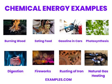 Chemical Energy - 7+ Examples, Format, How to Calculate, PDF