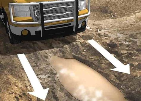 Car Stuck in Mud? How to Get Car Out of Mud: Step by Step Guide - Tireer