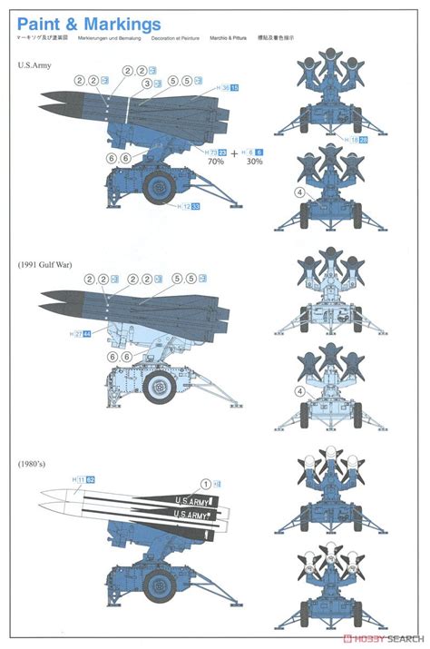 MIM-23 HAWK M192 Antiaircraft Missile Launcher (Plastic model) Images List