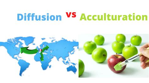 Concept of Diffusion and Acculturation. Diffusion is a one-way process while Acculturation is a ...