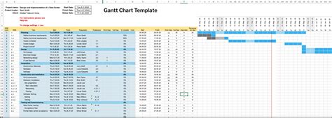 Gantt Chart Excel 2022 Template