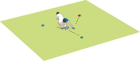 My best tackle drill - Rugby Training Drills & Games - Rugby Coach Weekly