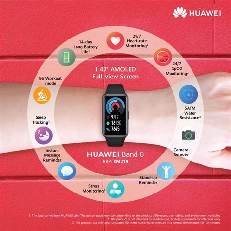 Huawei Band 6 with 24/7 SpO2 monitoring and 14-day battery life - GeekBite