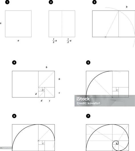 Rasio Emas Konstruksi Spiral Desain Garis Goresan Yang Dapat Diedit Rumus Matematika Gambar ...