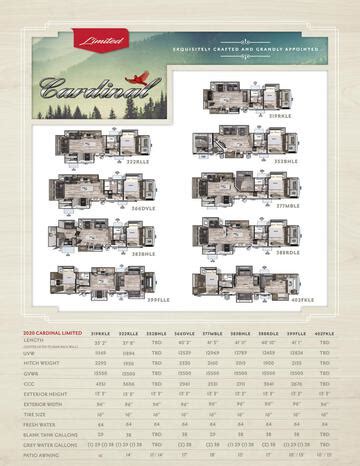 Cardinal Limited RV Brochures, Floor plans And Catalogs | Download RV ...