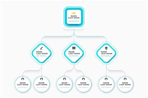 Free Vector | Flat organizational chart infographic