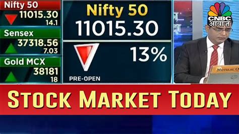 Stock Market Live: SGX NIfty, Sensex And Nifty 50 Live Updates - YouTube