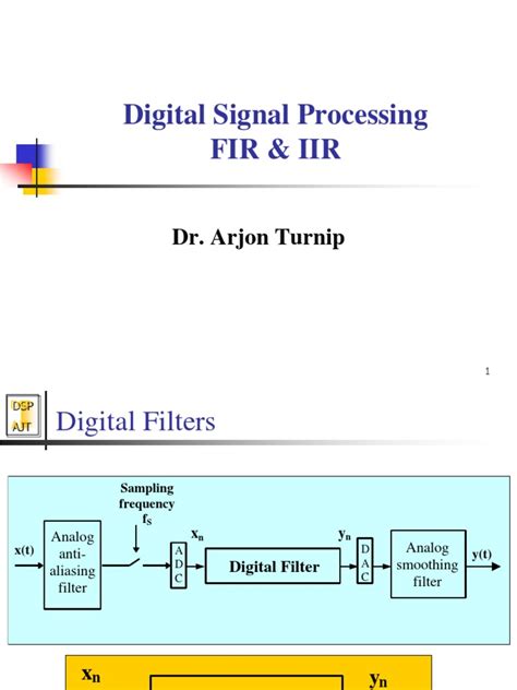 1-Digital Filters (FIR) | Digital Signal Processing | Low Pass Filter