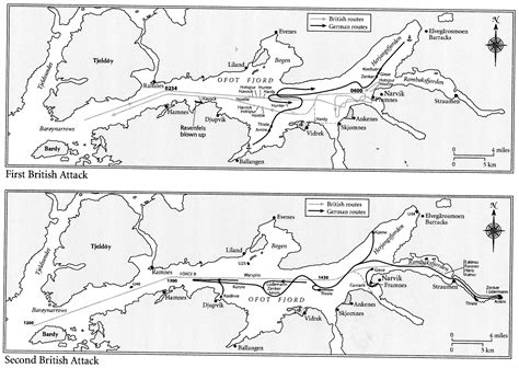 The Battles of Narvik: I was there | All About History