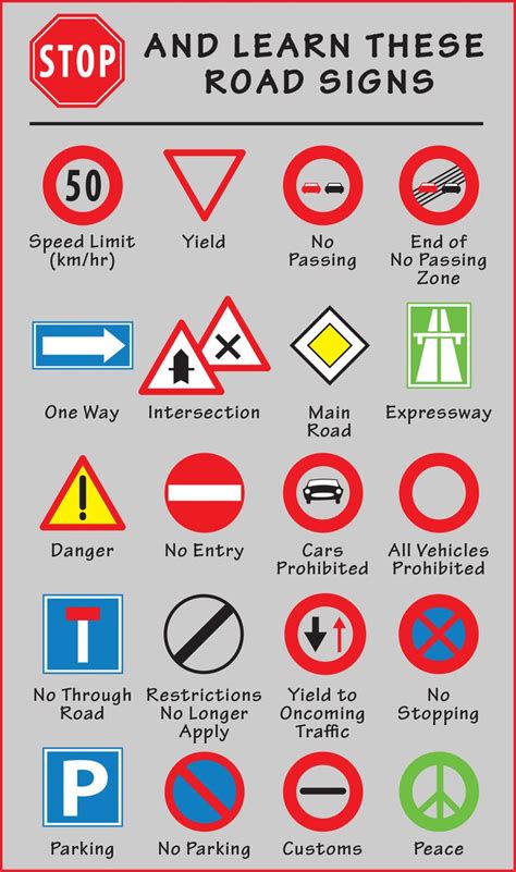 8 besten German road signs Bilder auf Pinterest | Fahrschule, Autos und ...