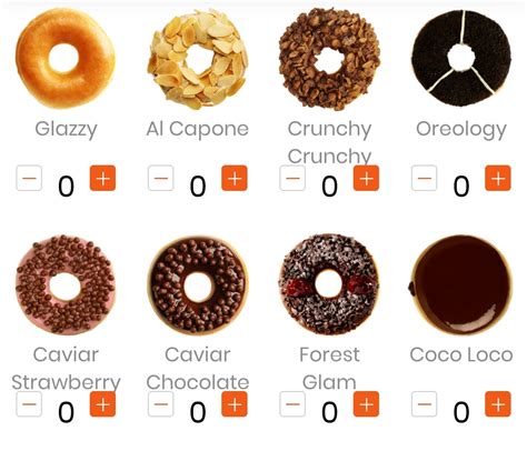 Menjawab Harga Donat Jco Isi 6 hingga Apakah Jco Halal?