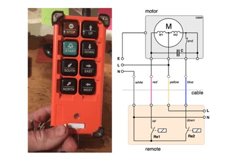 Tethered Remote Control for a Hoist Sometimes It’s Not So Simple ...