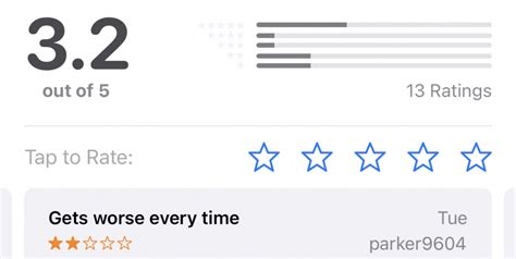 Apple enables reviews for its own apps, and users are having their say