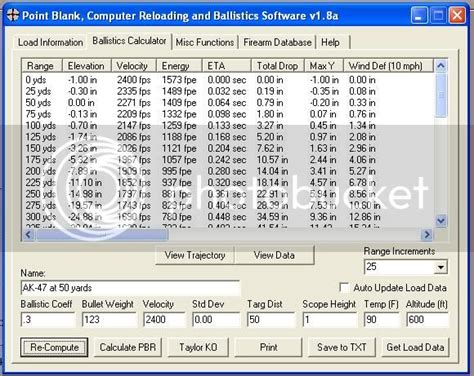 Please Check my Ballistics Data on the 7.62X39 | AK Rifles