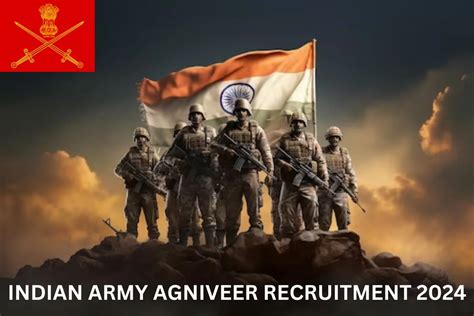 Indian Army Agniveer Recruitment 2024 Archives - Y20 India