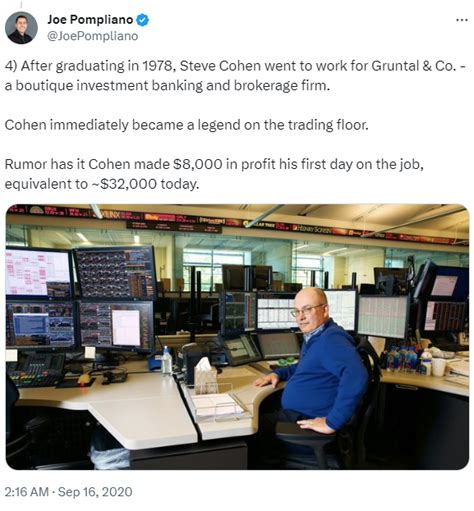 Steve Cohen Net Worth 2024: Inside the Riches of the Hedge Fund King