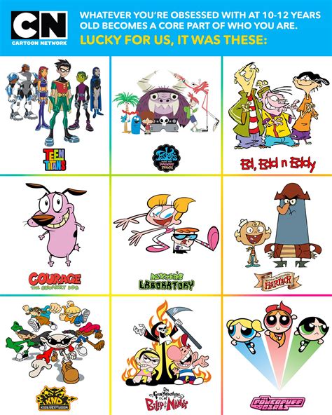 Cartoon Network Old Shows List