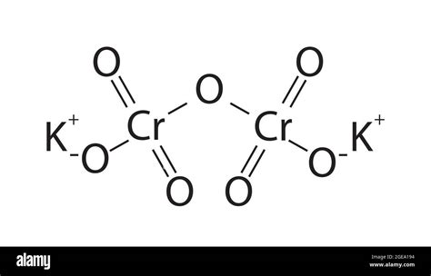 Chemical Structure of Potassium dichromate, Anatomy Of K2Cr2O7, Molecular structure of Potassium ...