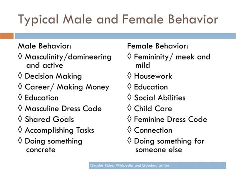 PPT - Gender behavior and identity in children’s books PowerPoint Presentation - ID:1913371