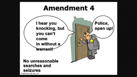 Amendment IV