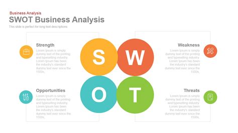 SWOT Business Analysis Powerpoint Keynote template