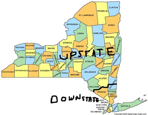 The Real Upstate New York