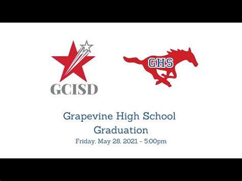 Grapevine High School (2022 Ranking) | Grapevine, TX